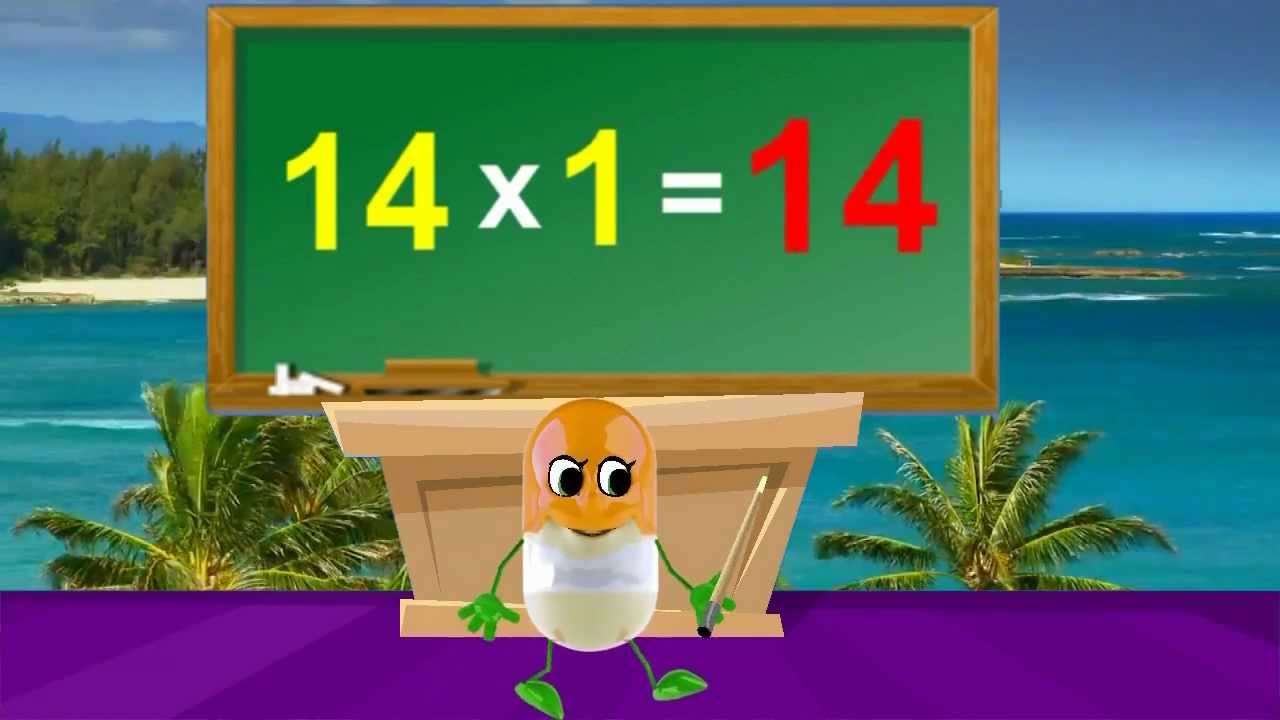 worksheet 14 Times Table tutorial math 14 times table kids songs with lyrics youtube
