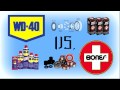 WD40 vs Bones Speed Creme - Which Is Better?