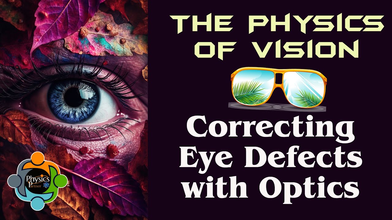 ⁣The Physics of Vision: Correcting Eye Defects with Optics