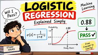 Logistic Regression Explained Simply | Machine Learning for Beginners