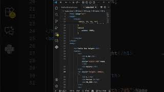 Table Row Height in html css | CodeCrunch |
