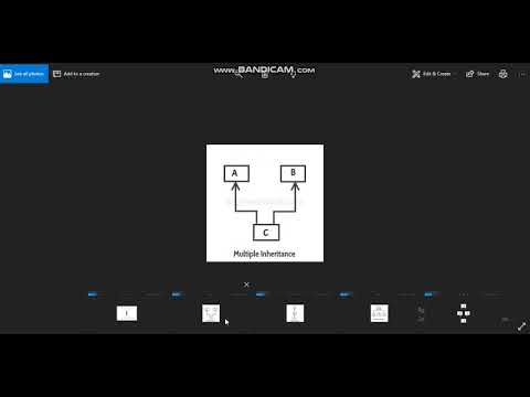Java Programming Tutorial -44- Inheritance