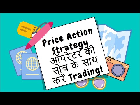 Learning Price Action Trading Forex Equity Commodity