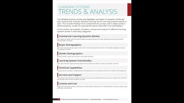Talented Learning 2023 Commercial LMS Report Overview #shorts