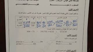 تقويم تشخيصي في الرياضيات للسنة اولى متوسط_ مراجعة للدخول المدرسي الجيد