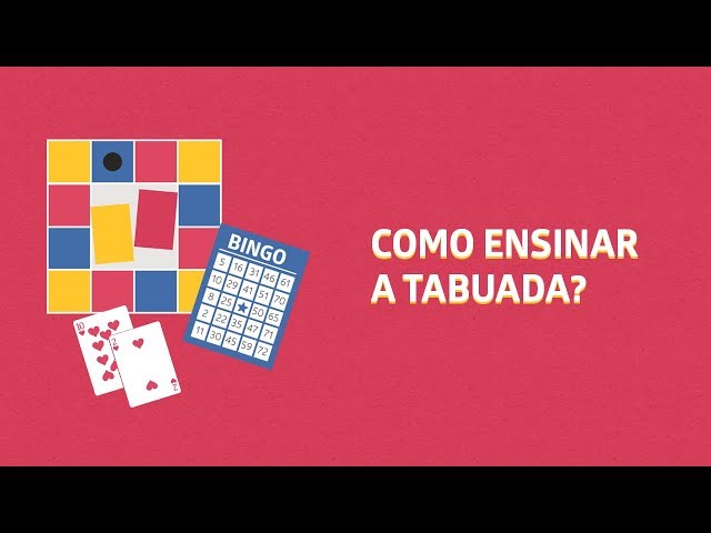 Tabuada do quatro - Recursos de ensino