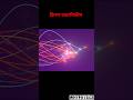 Neet students ray optics vala chapter kyu padhte hai?#neetaspirents #12th #physics