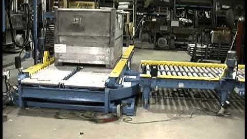 Specialty Equipment - Powered Turntable