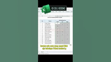 cara mudah isi cell kosong sekaligus #excel #tipspraktis #shorts
