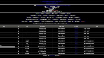 How to upload mailer on shell + setup