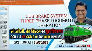 CCB BRAKE SYSTEM OVERVIEW | CCB1.5 AND CCB2.0