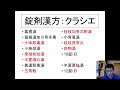 エキス漢方併用の手法　実践編（漢方jp）