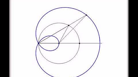 Trisecting an Angle with a LimaCon