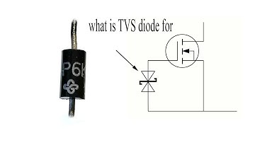 How TVS diode works.