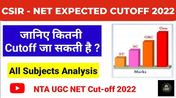 CSIR-NET Sept- 2022 Expected CUT OFF|Score card release|#csirmaths #ugcnetresult #csirnetresult2022