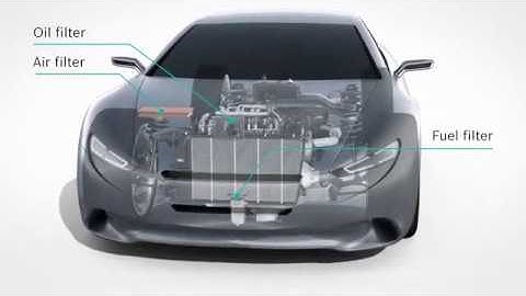 Heroes under the Hood : Bosch Filters