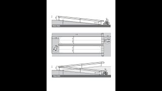 عمل الرامب بواسطة برنامج الريفت Ramp in Revit