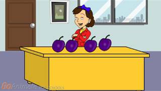 The Trouble Maker Diet