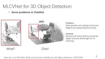 MLCVNet: Multi-Level Context VoteNet for 3D Object Detection