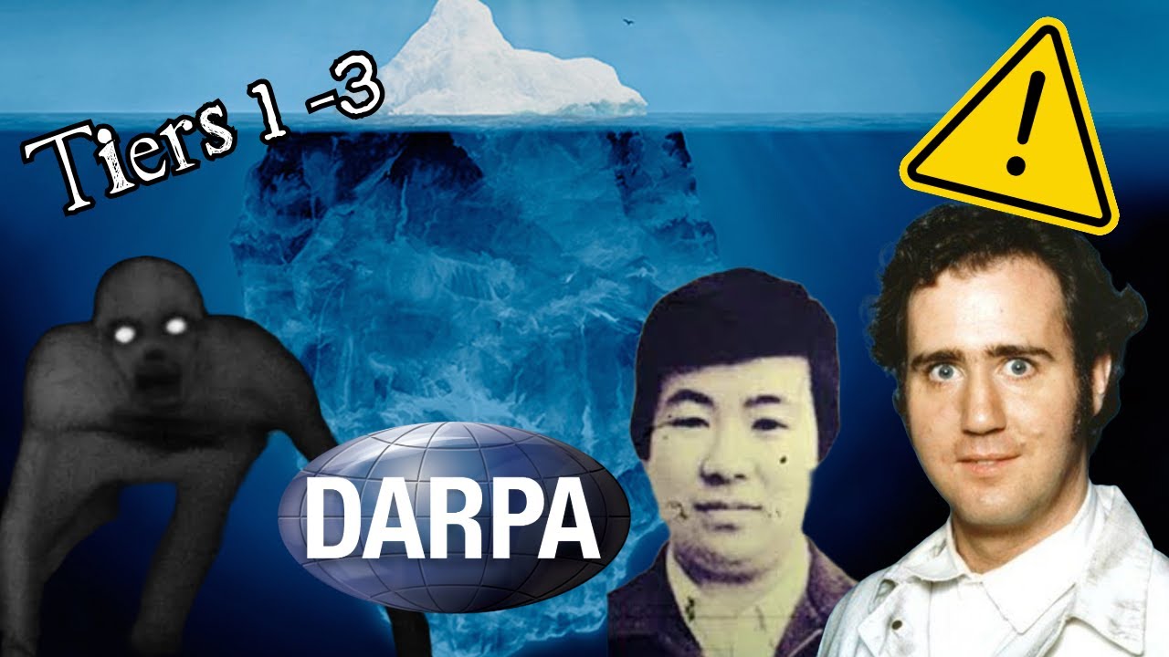 EXPLAINING The Obscure and Unsolved Mysteries Iceberg  [Tiers 1 - 3]