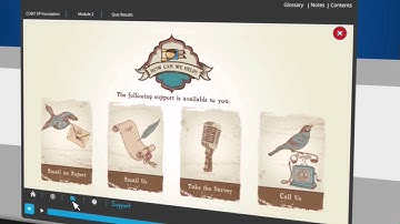 An Introduction to COBIT 5 Foundation