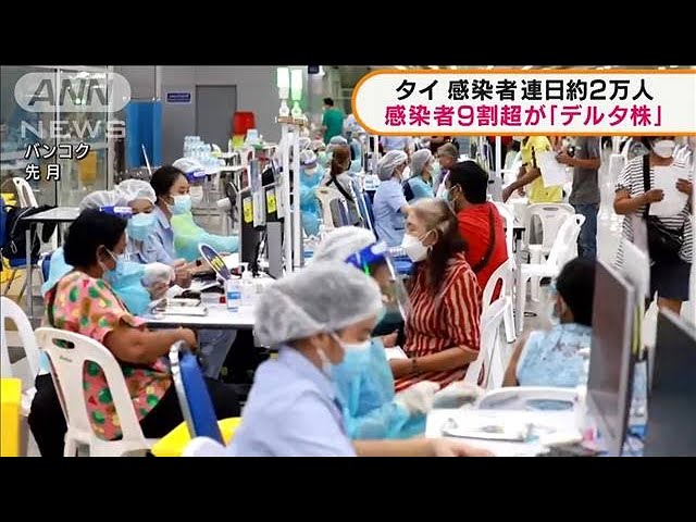 タイで連日約2万人の感染者 9割超が デルタ株 21年8月11日 Youtube