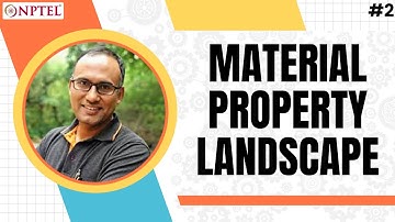 #2 Material Property Landscape | Basics of Materials Engineering