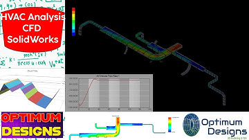 SolidWorks Tutorial ~ How to simulate HVAC Duct Air Analysis#cfd  #solidworkstutorial #drawing #tips