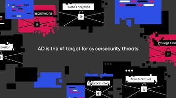 Protect Hybrid Identity Environments from Cyberattacks with Semperis Directory Services Protector