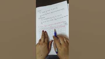 #maths#fundamentals of logic, #logical connectives and truth table