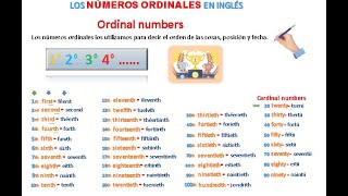 Numerais Ordinais Em Inglês De 1 A 100 - VoiceEdu