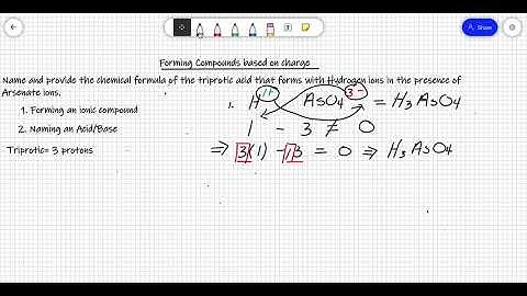 Forming a Salt Oxyacid