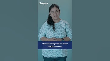 QA & QC Salaries in India