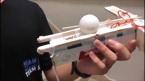 ME1021 Introduction to Engineering CDIO Project