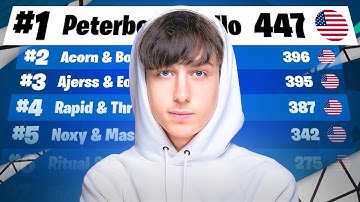 1ST PLACE B2B DUO CASH CUP FINALS ($6,000)  | Peterbot