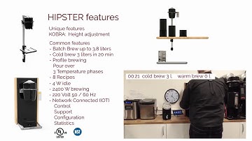 3TEMP HIPSTER features and performance  test.