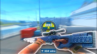 WHAT 300+ WINS ON NUKE LOOKS LIKE... (+movement cfg)