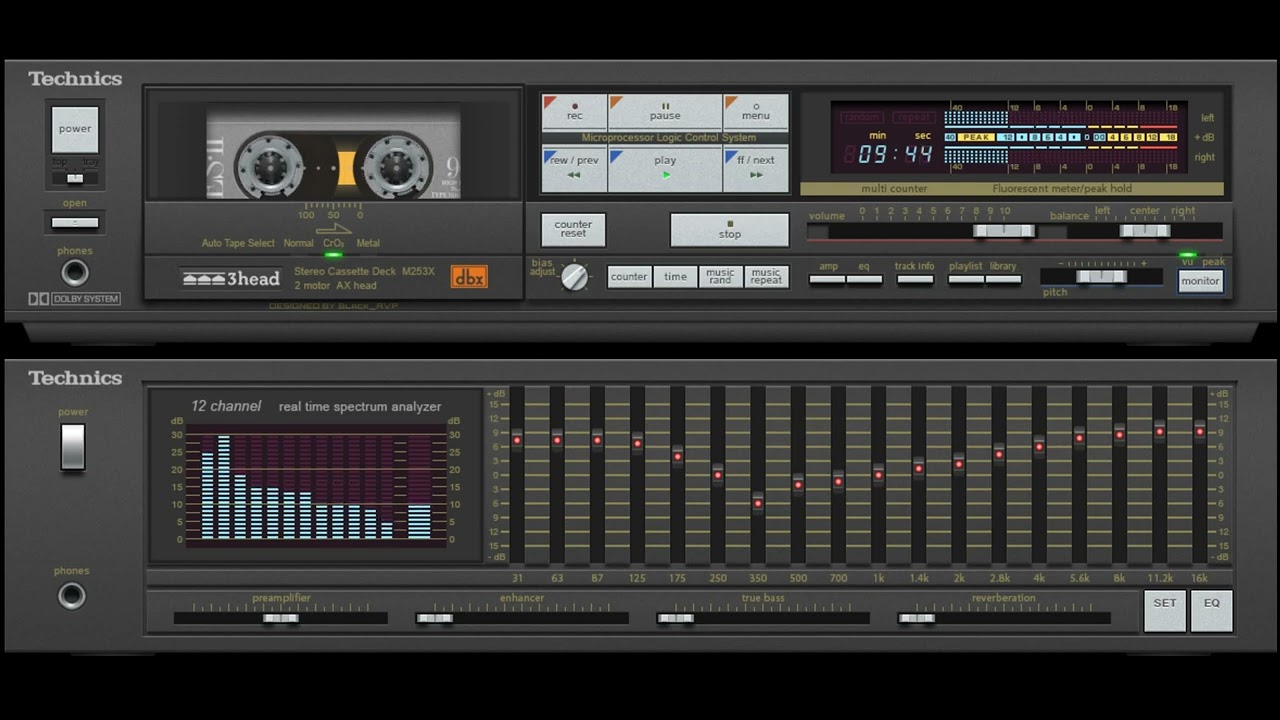 Gregory (Greece) - Cosmodisco mix (by Grigoris Panagiotidis)