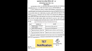 MHA-TET Notification/TET Exam 2025 | Official Notification out/TET Exam Date/MHA-Tet form/ #tet2025