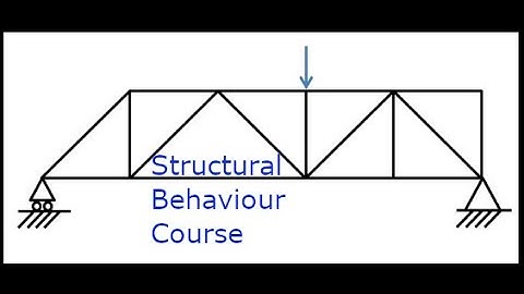 Zero Force Truss Members - Qualitative Analysis. IStructE Certificate in Structural Behaviour Course