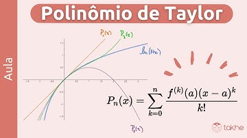 CÁLCULO 1 [Mod. 4], Aula 8 - Aproximando funções através do Polinômio de Taylor