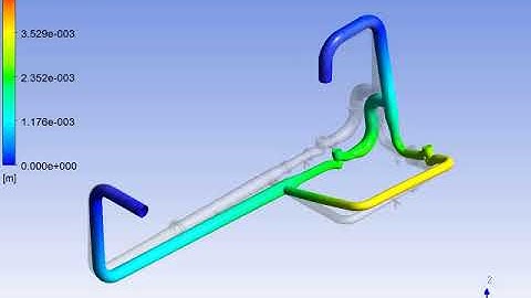 Industrial Piping Vibration