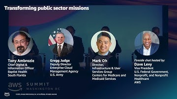 AWS Summit Washington DC Executive Program 2022 - Transforming Public Sector Missions