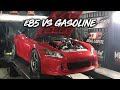 E85 vs Gasoline Why Fuel Is Important To Making Safe Power