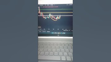 cup and handle pattern Bank nifty