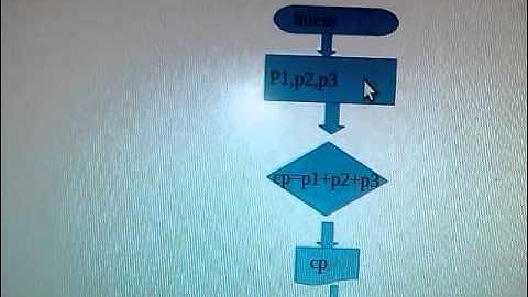 Estructura selectiva simple