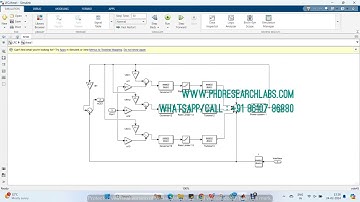 Three Area Decentralized model predictive MPC load frequency control -Matlab Simulink Simulation