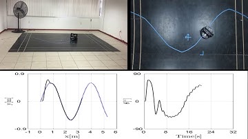 A Robust Tracking Control for Unicycle Mobile Robots  An Attractive Ellipsoid Approach