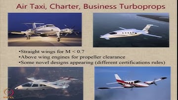 Lecture 19 : Design Considerations- GA Aircraft