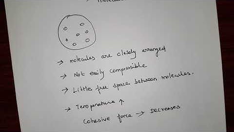 VARIATION OF VISCOSITY WITH TEMPERATURE IN THE FLUIDS(ENGLISH)|| POLYTECHNIC-TRB,GATE,MSC,B.E,B-TECH